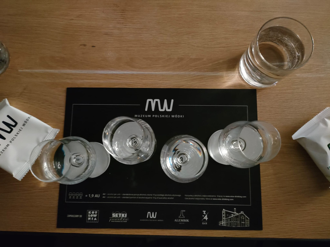 Polish Vodka Museum-华沙必去景点