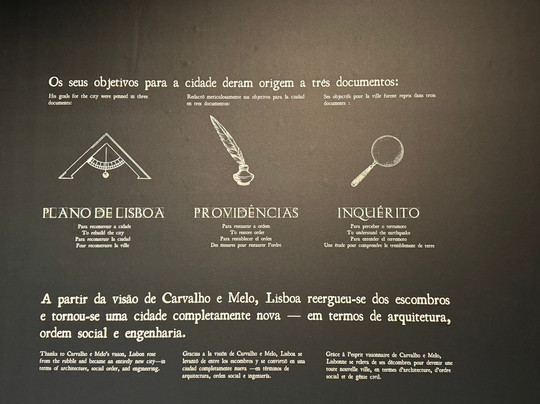 Quake - Museu do Terramoto de Lisboa-里斯本必去景点