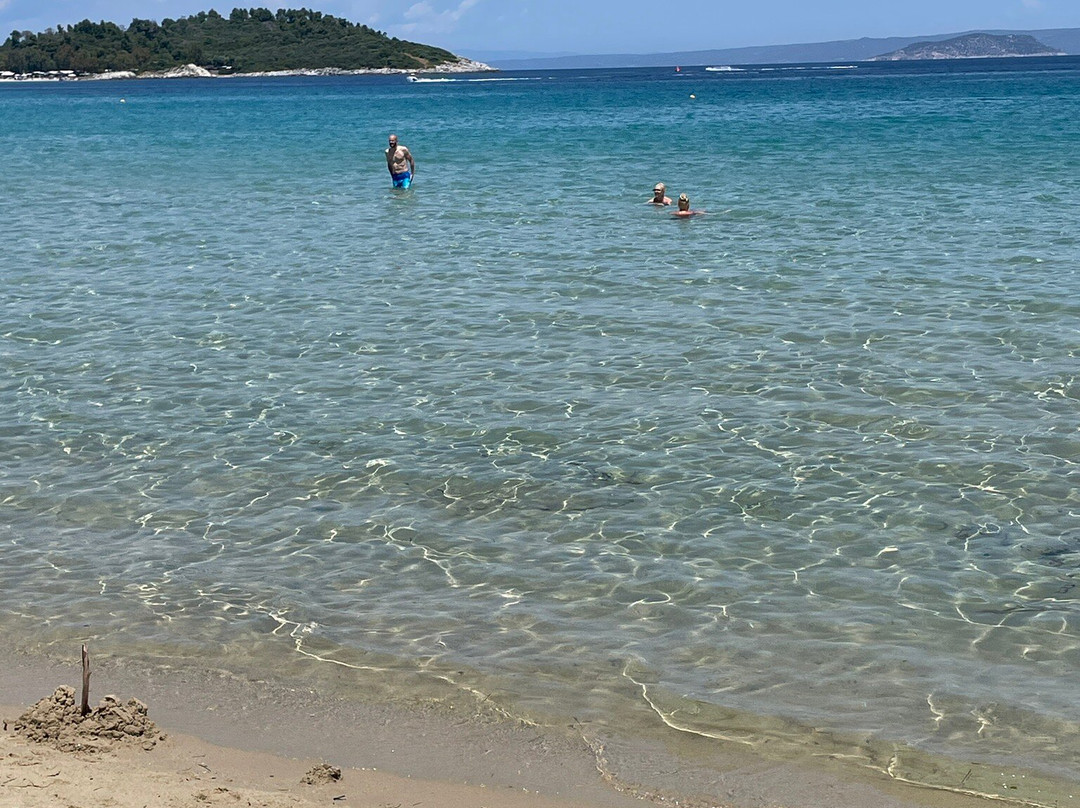 Xenia Beach-Paliouri必去景点