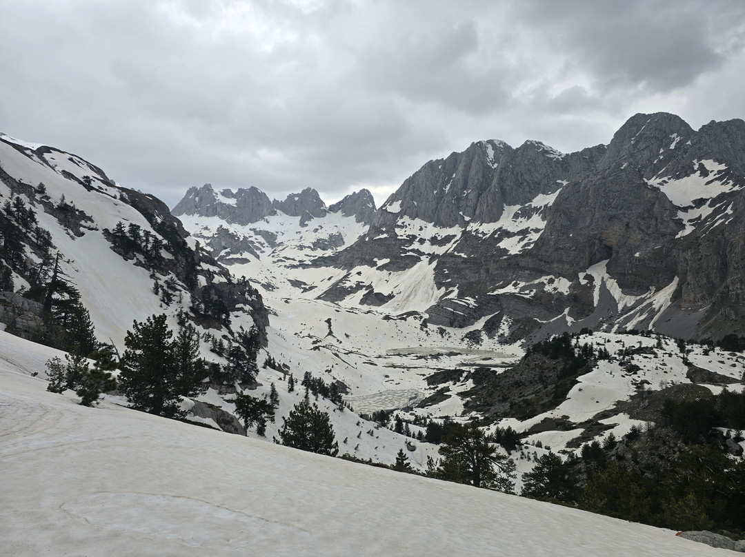 Summit Balkans