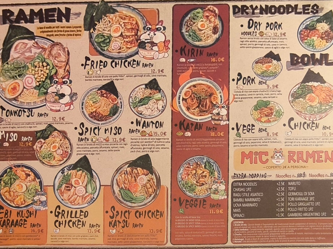 Mic Ramen Florence Sud