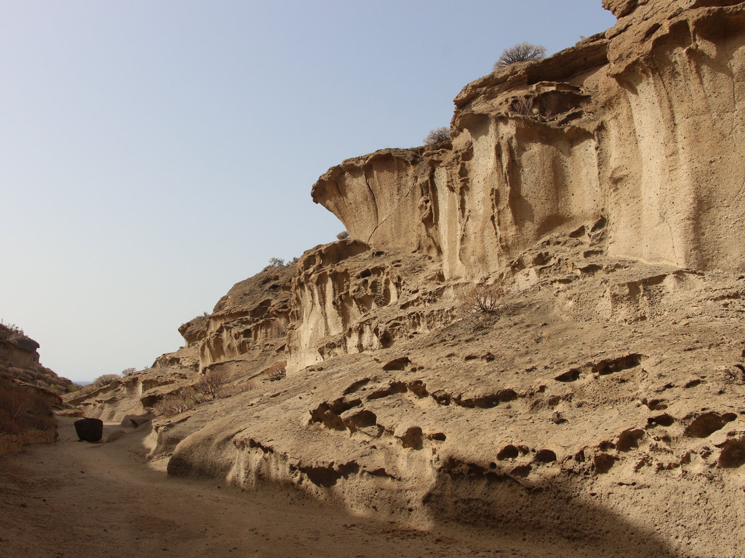 Reserva Ambiental de San Blas-圣米格尔德亚沃纳必去景点