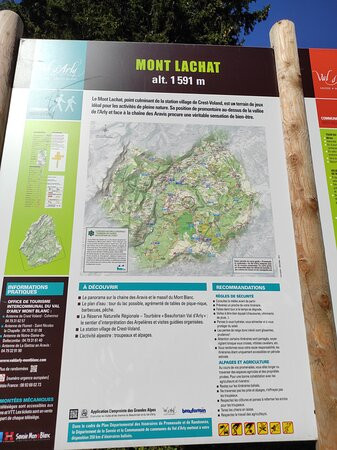 Crest-Voland / Cohennoz Tourisme-Crest-Voland必去景点