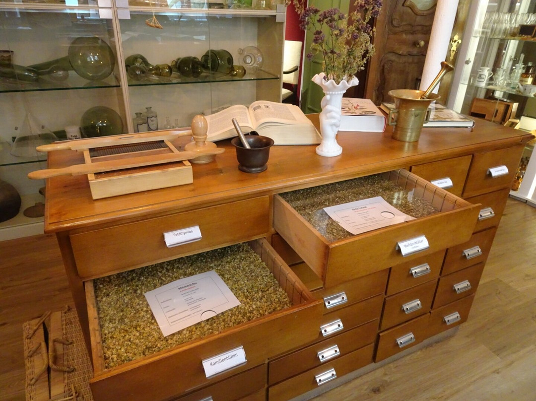 Apothekenmuseum Miltenberg