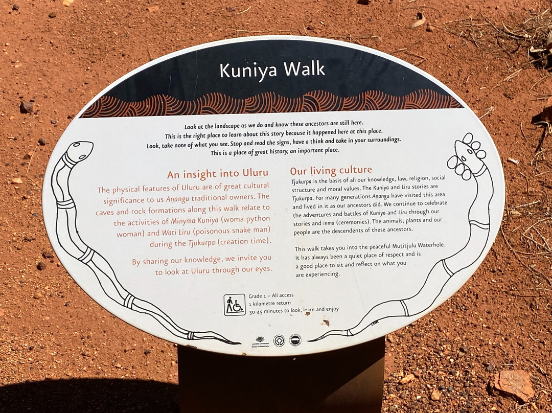 Kuniya Walk-乌鲁鲁-卡塔丘塔国家公园必去景点