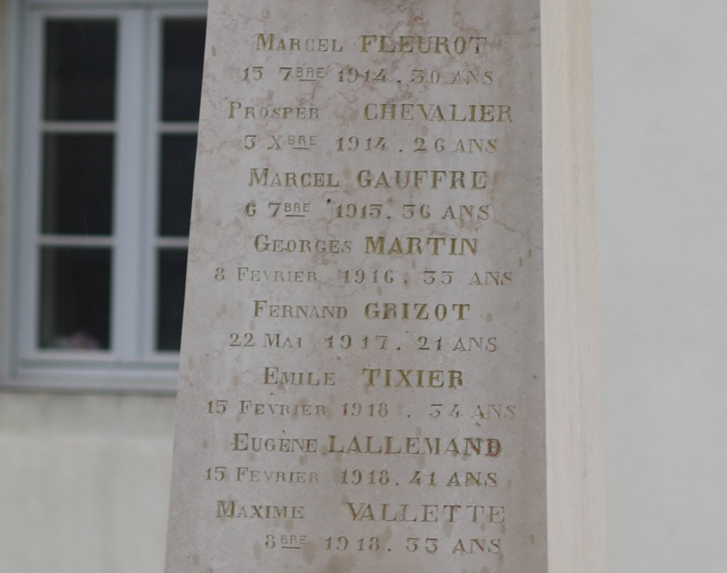 Monument aux morts de Combertault-Combertault必去景点