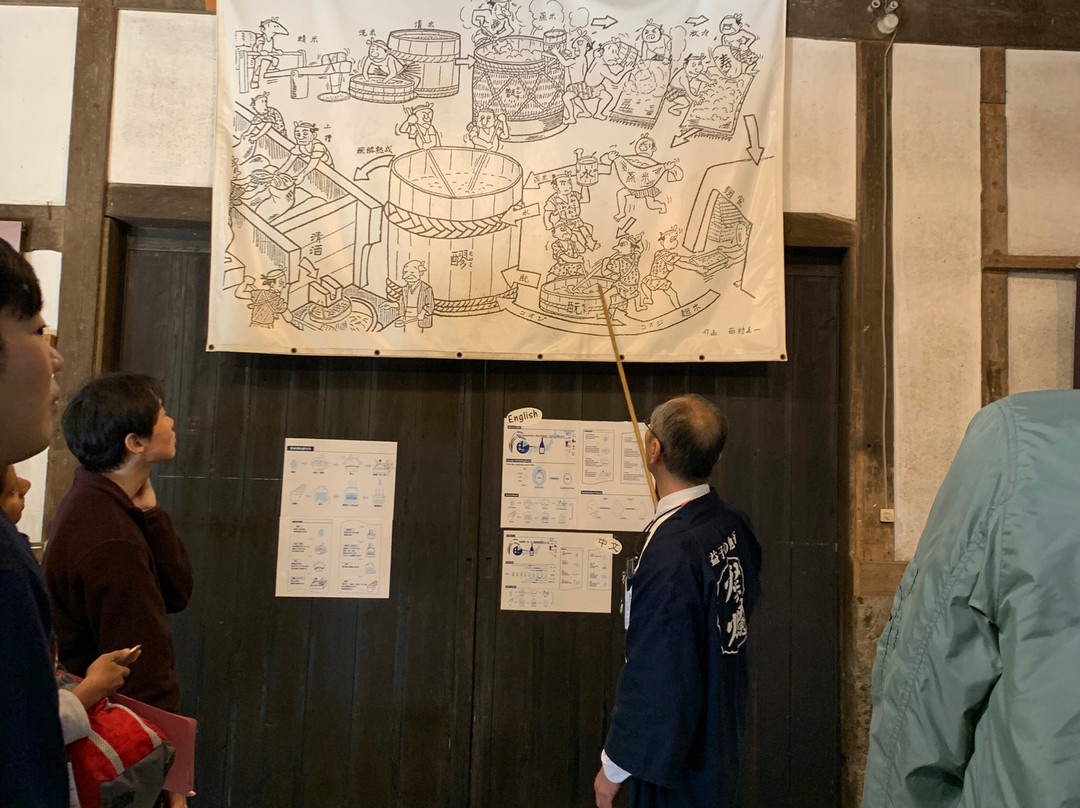 Sake Brewery of Mashiko Tonoike Sake Brewing-益子町必去景点