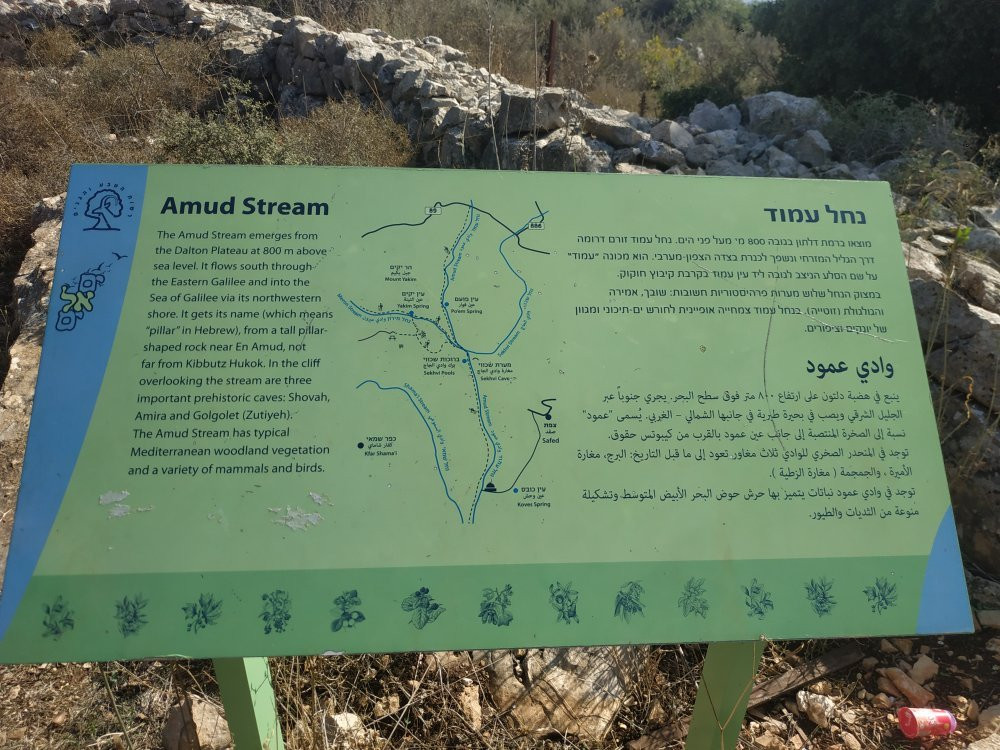 Nahal Amud-Hukok必去景点