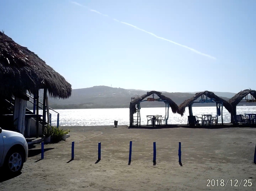 Puerto Velero-Tubara必去景点