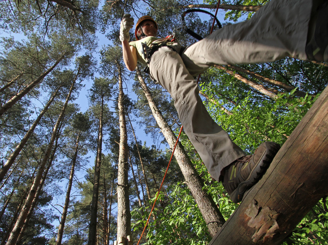 Climb Up-Hennigsdorf必去景点