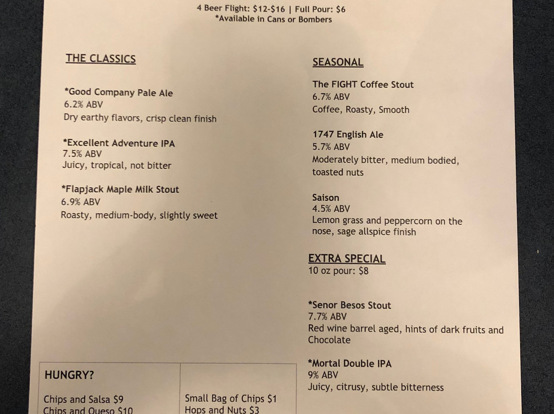 Calvert Brewing Company景点图片