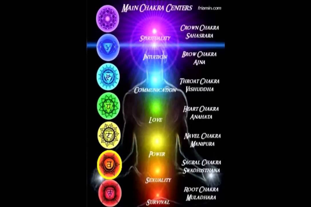 Inspirations Tarot-道师城必去景点