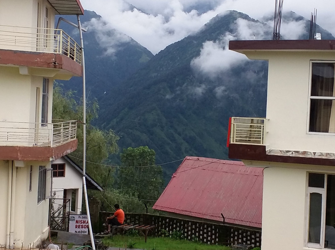 Naddi Mountain Clouds主图