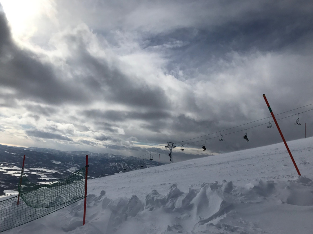 Niseko Winterlab-二世谷町必去景点