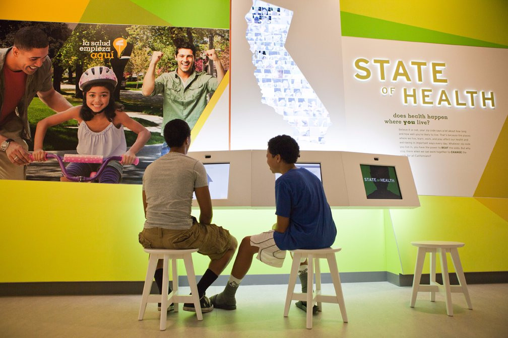 California Museum-沙加缅度必去景点