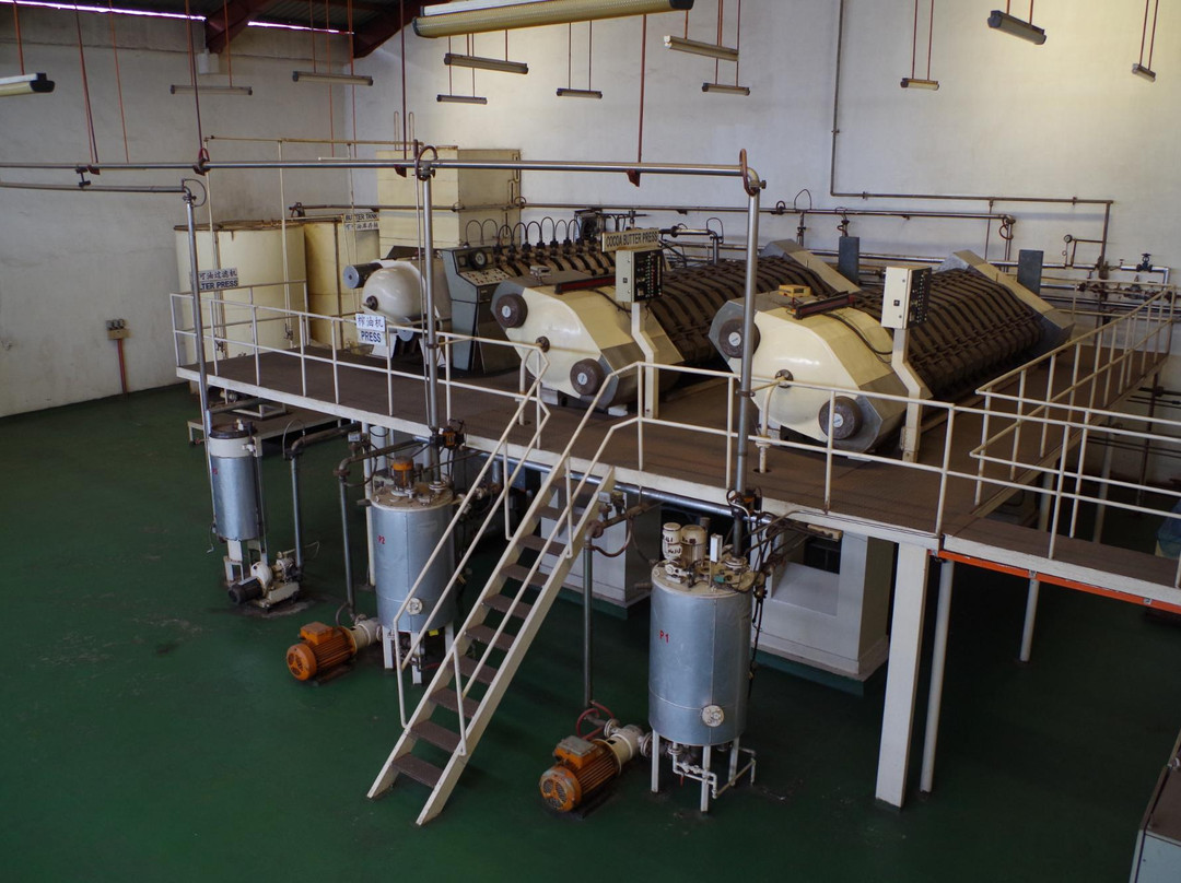 Teck Guan Cocoa Museum-斗湖必去景点