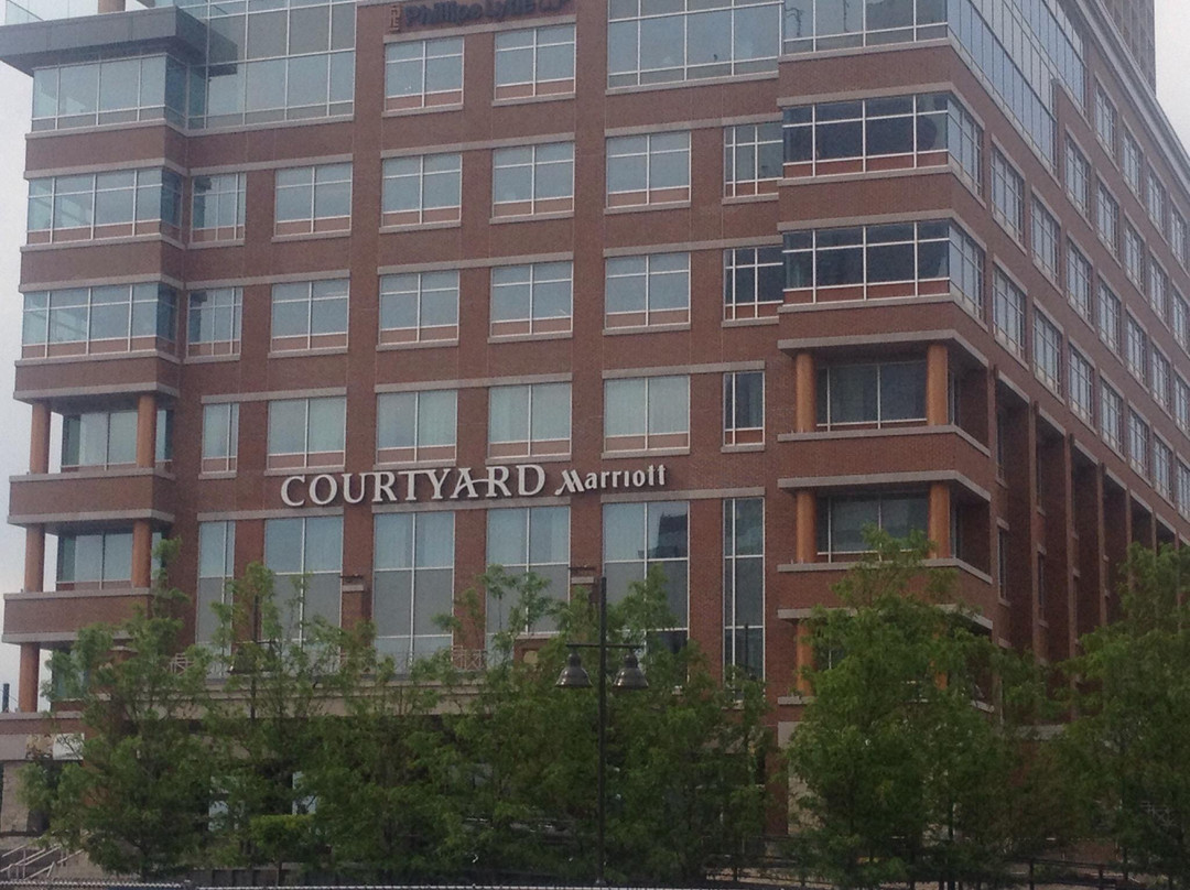 卡纳尔赛德-水牛城必去景点