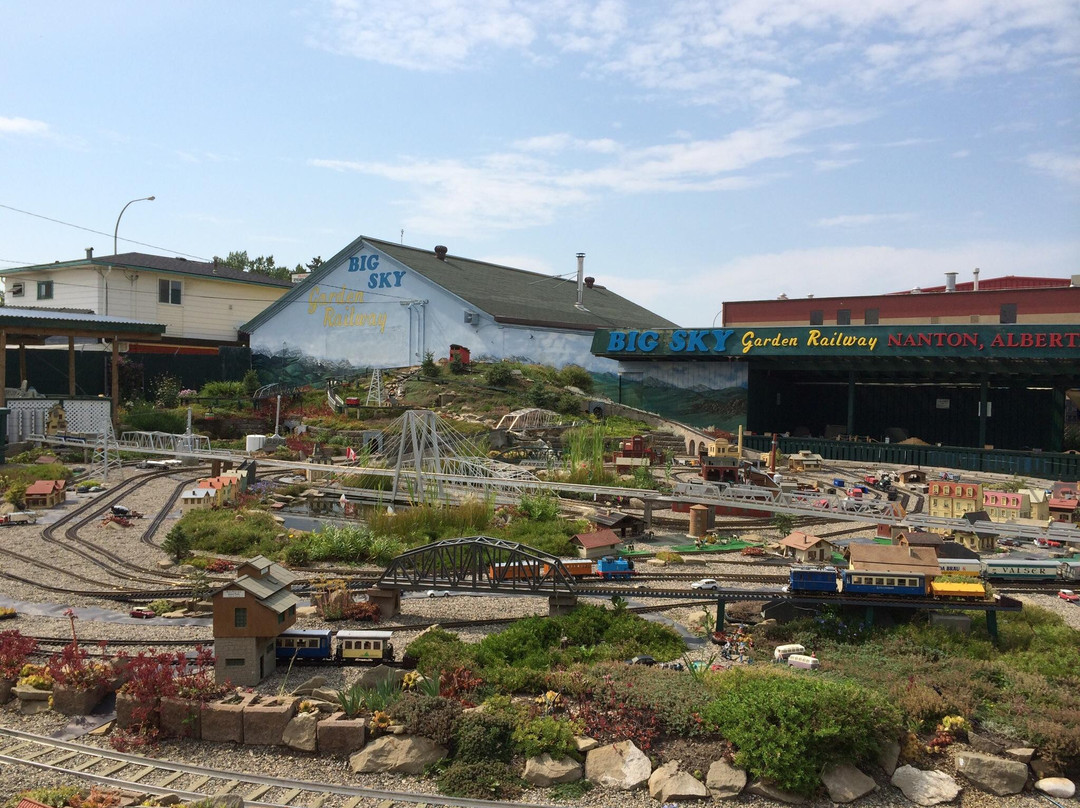 Ultimate Trains-南顿必去景点