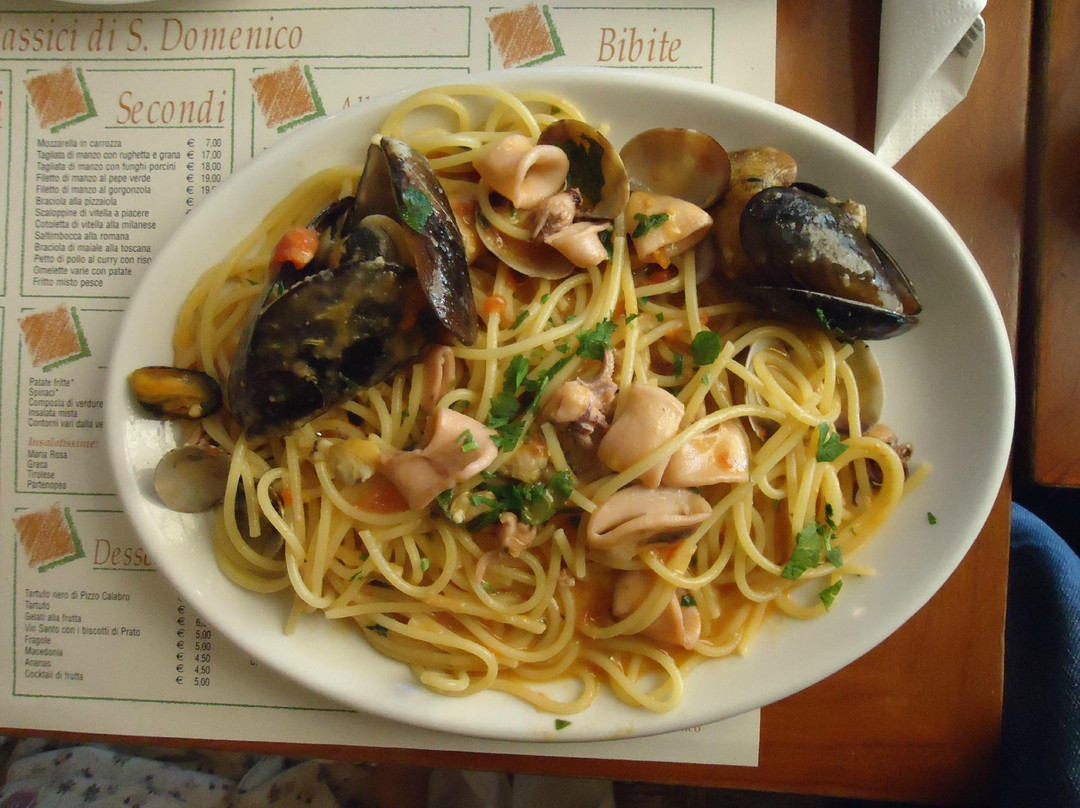 Pizzeria San Domenico
