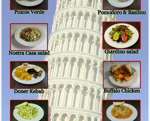 Galleries In The District