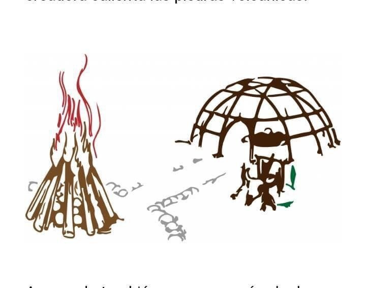 Xiuhcóatl Temazcal-Bacalar必去景点