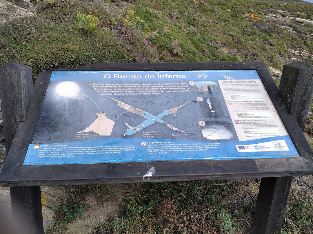 O Burato Do Inferno-Ons Island必去景点