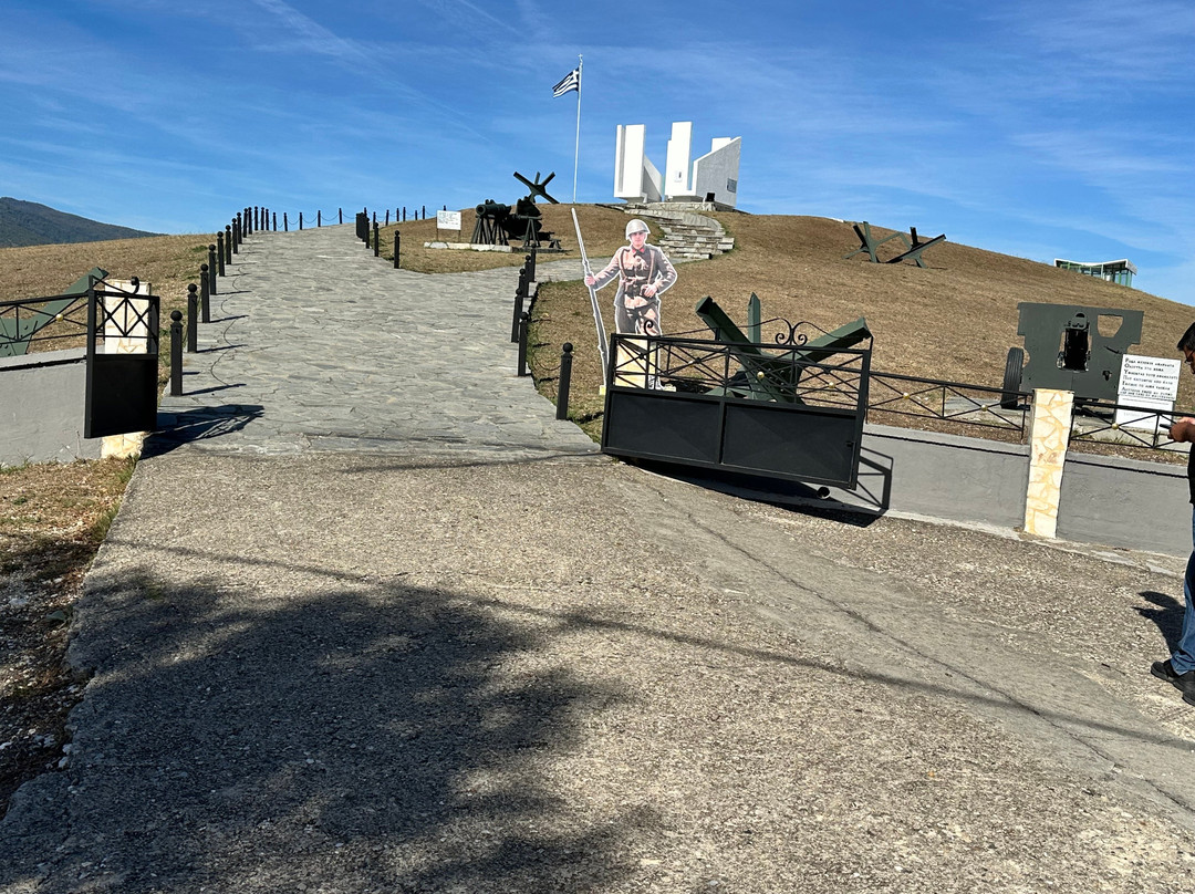Fort Roupel-Sidirokastro必去景点