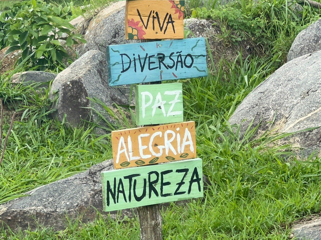 Eco Parque Angicos-Bananeiras必去景点