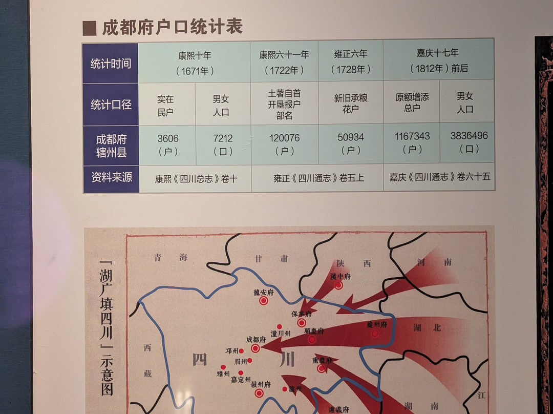 成都市博物馆旧馆-成都必去景点