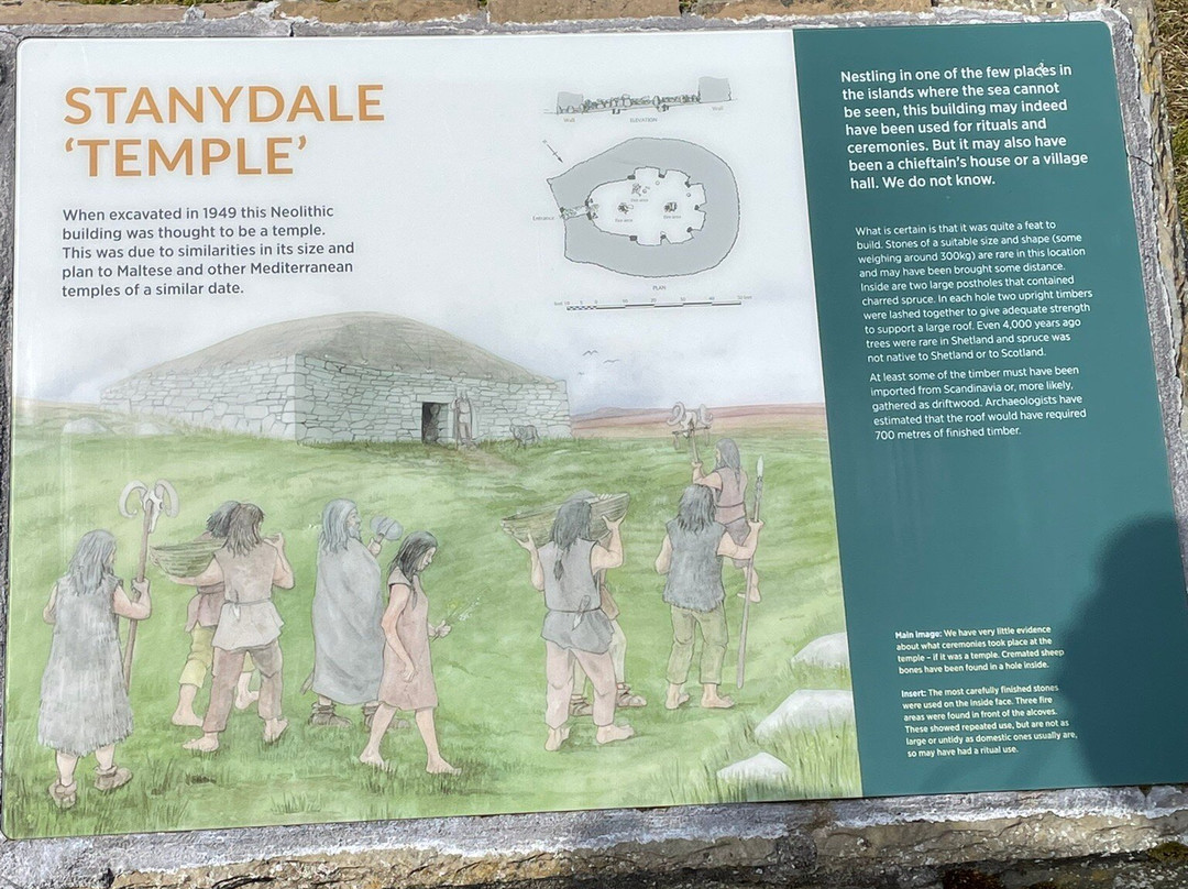 Stanydale Temple-Bixter必去景点