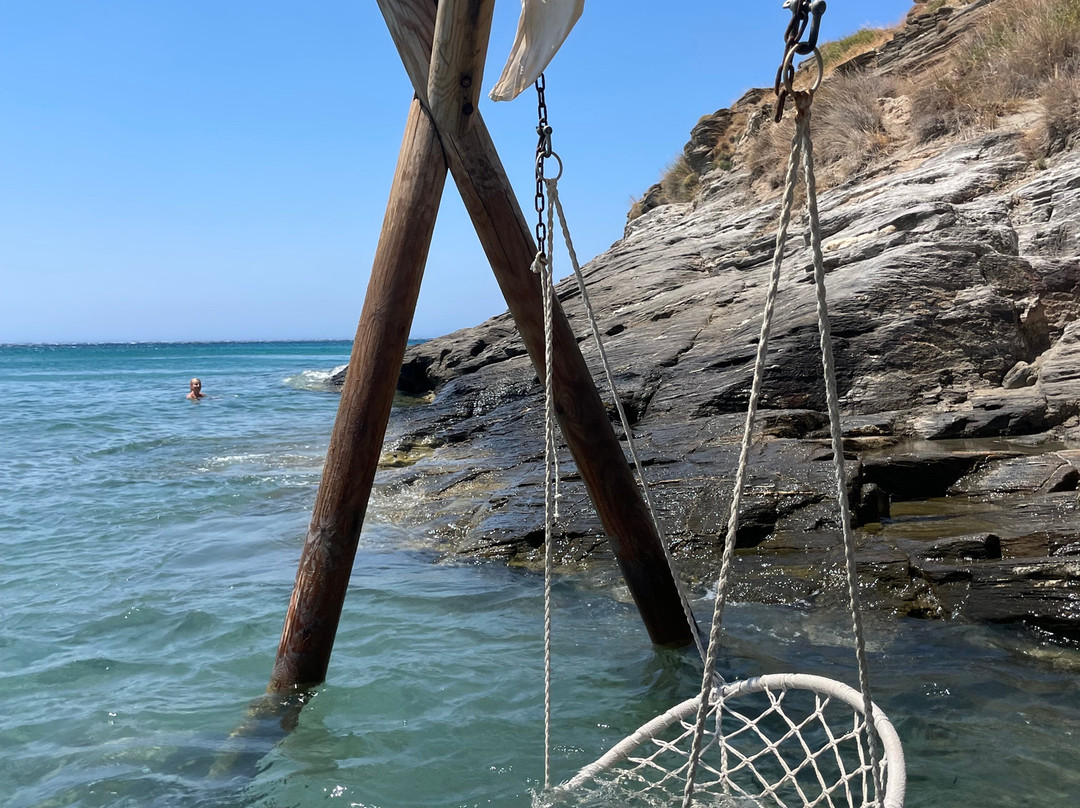 Copper Beach Club-Pitrofos必去景点