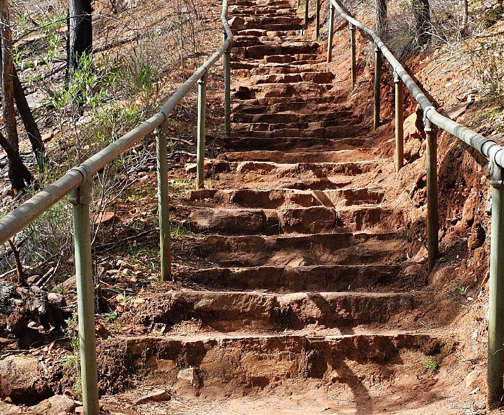 Alligator Gorge-Wilmington必去景点