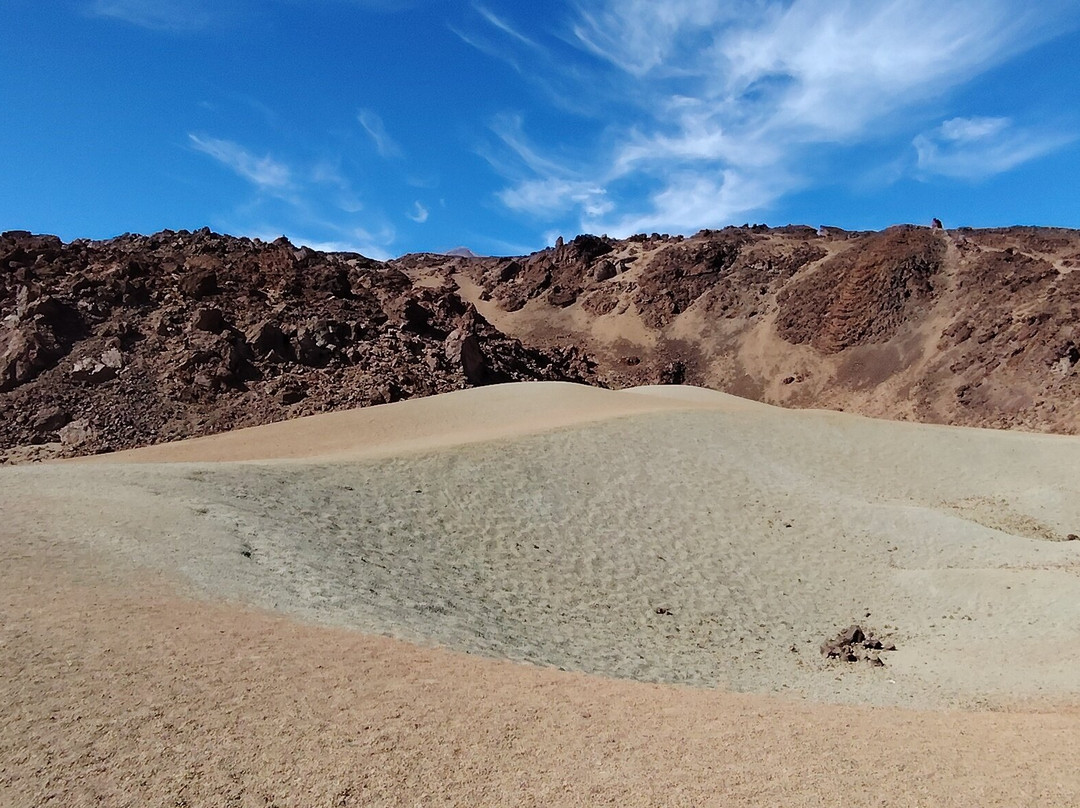 Mirador de Chipeque-Santa Ursula必去景点