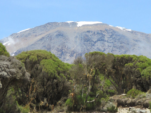Kandoo Adventures-彭里斯必去景点