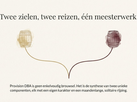 Brouwkeet-登德尔蒙德必去景点