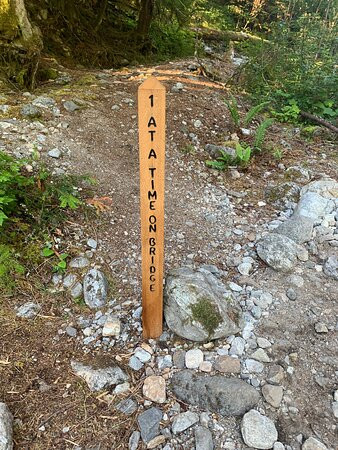 Thunder Knob Trail景点图片
