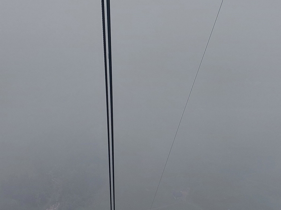Seilbahn Bielen-Wolfenschiessen必去景点