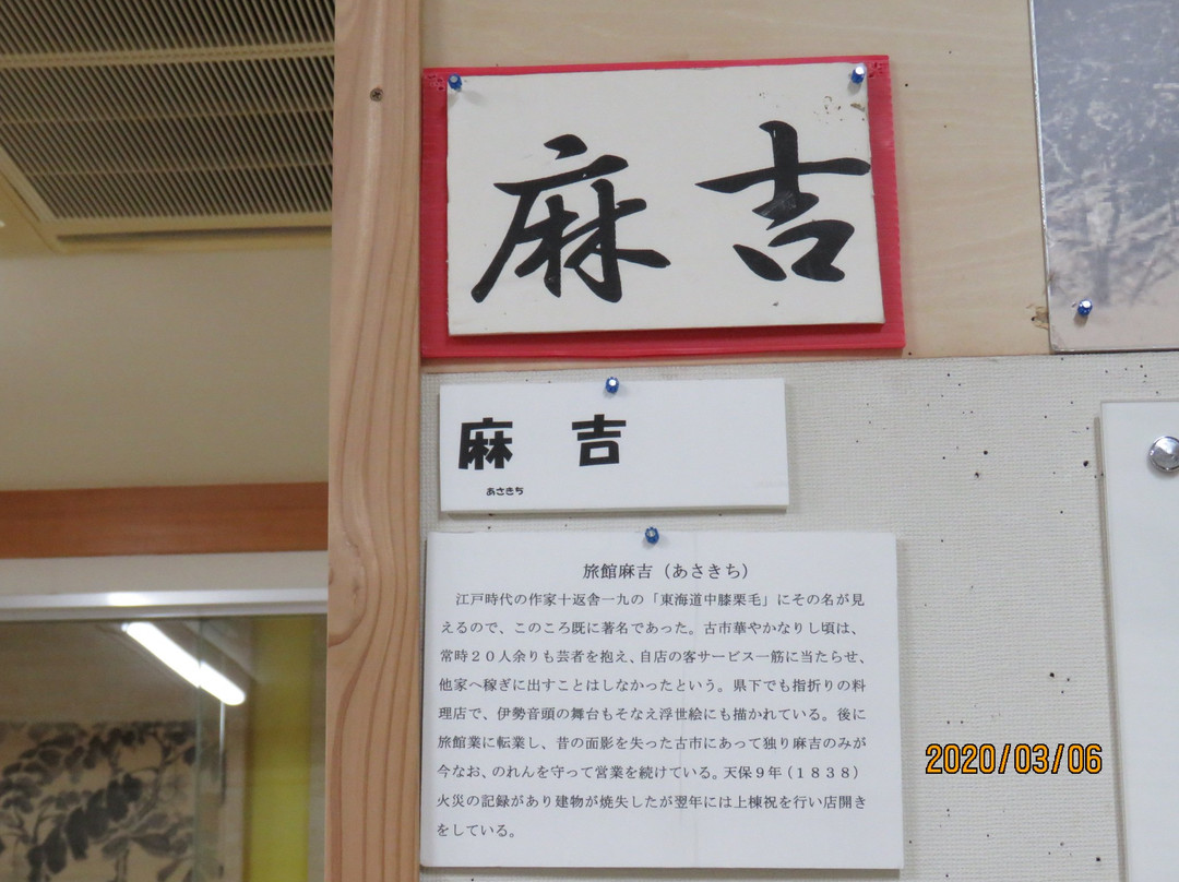 Ise Furuichi Sangu Kaido Shiryokan-伊势市必去景点