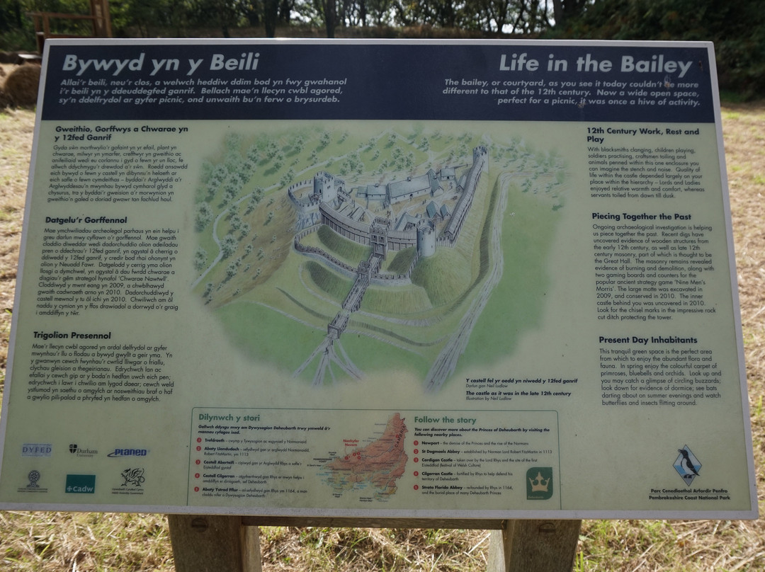 Nevern Castle-Nevern必去景点