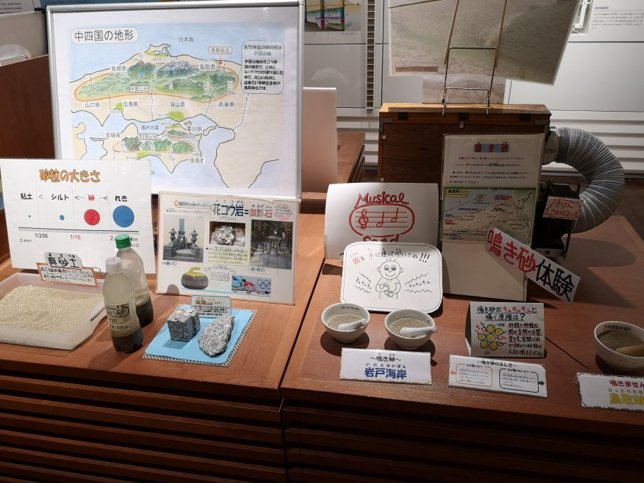 Tottori Sand Dunes Visitor Center-鸟取市必去景点