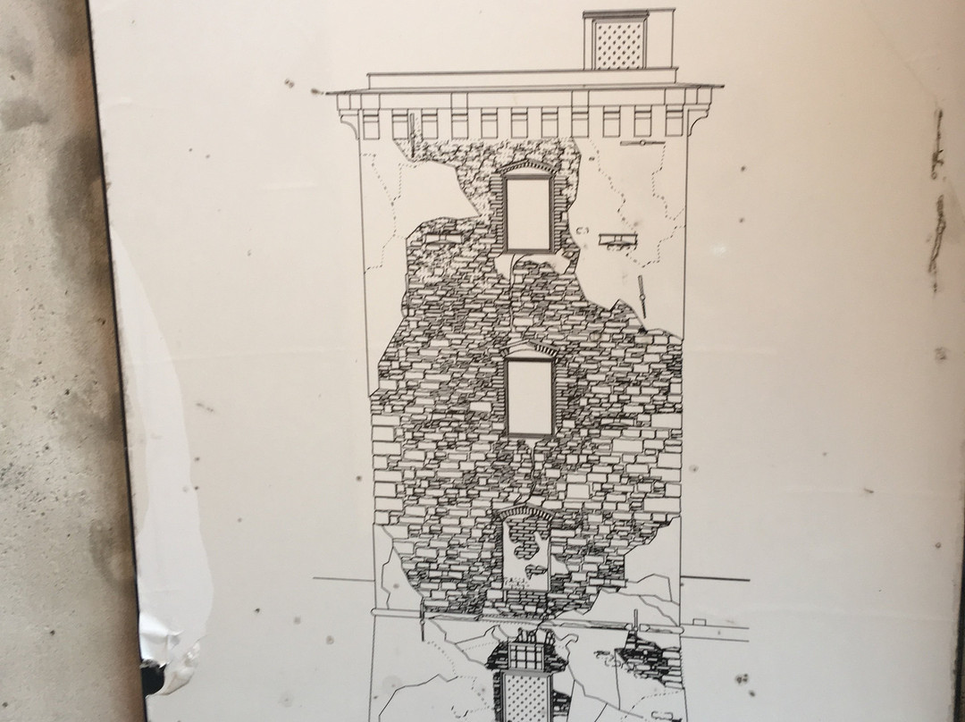 Torre Ravenna景点图片