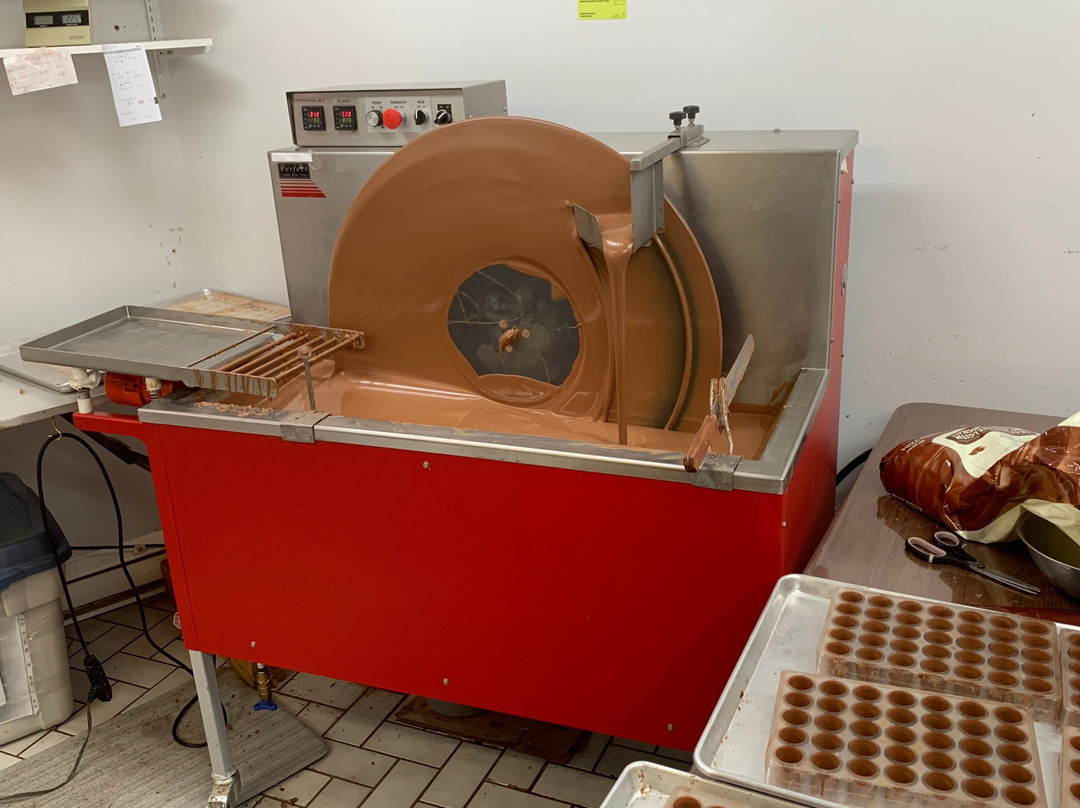 Chocolats Martine-Ville-Marie必去景点