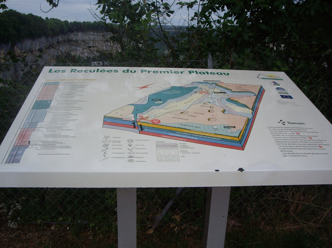 Belvédère de Granges-sur-Baume-Baume-les-Messieurs必去景点