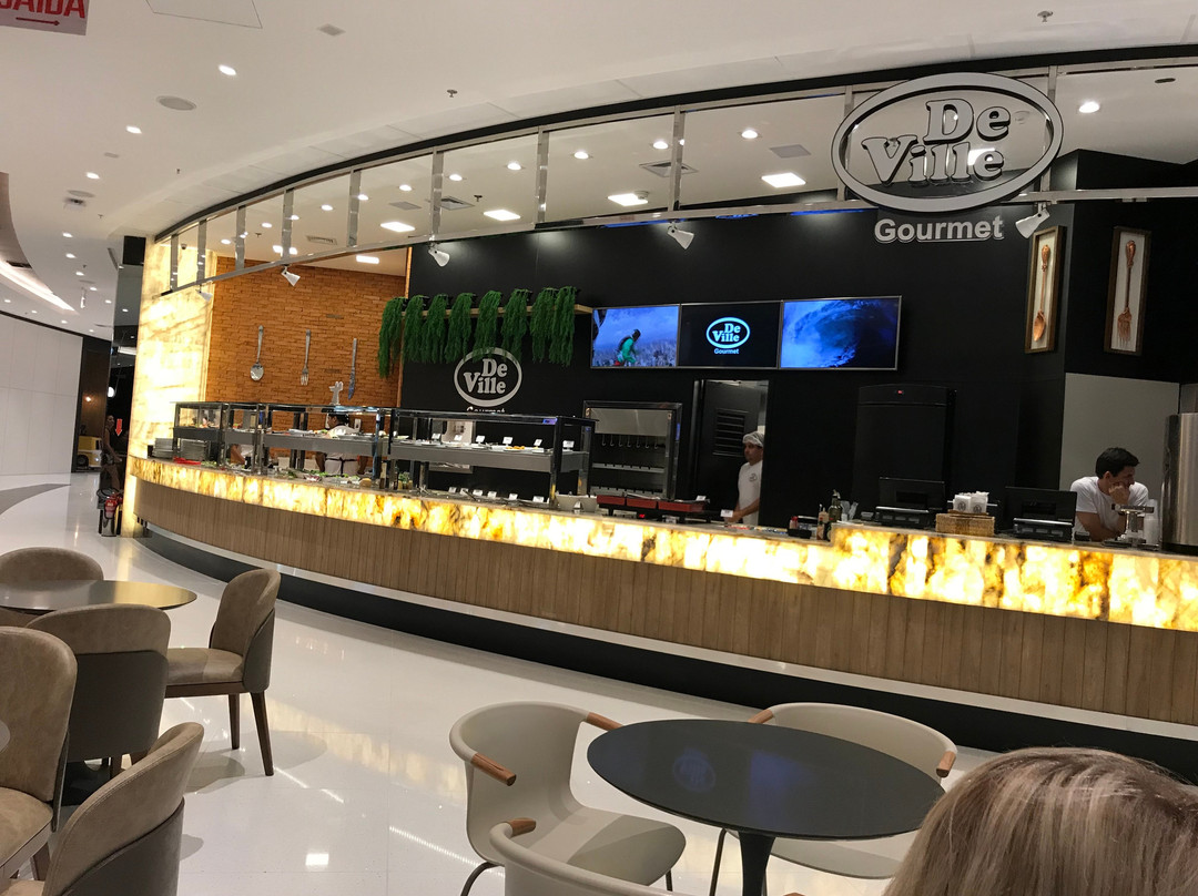 Bravamall Shopping-Itajai必去景点