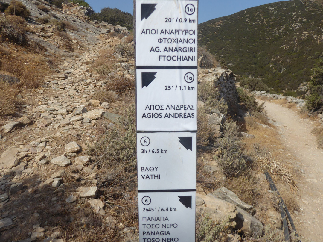 Agios Andreas Acropolis & Museum景点图片