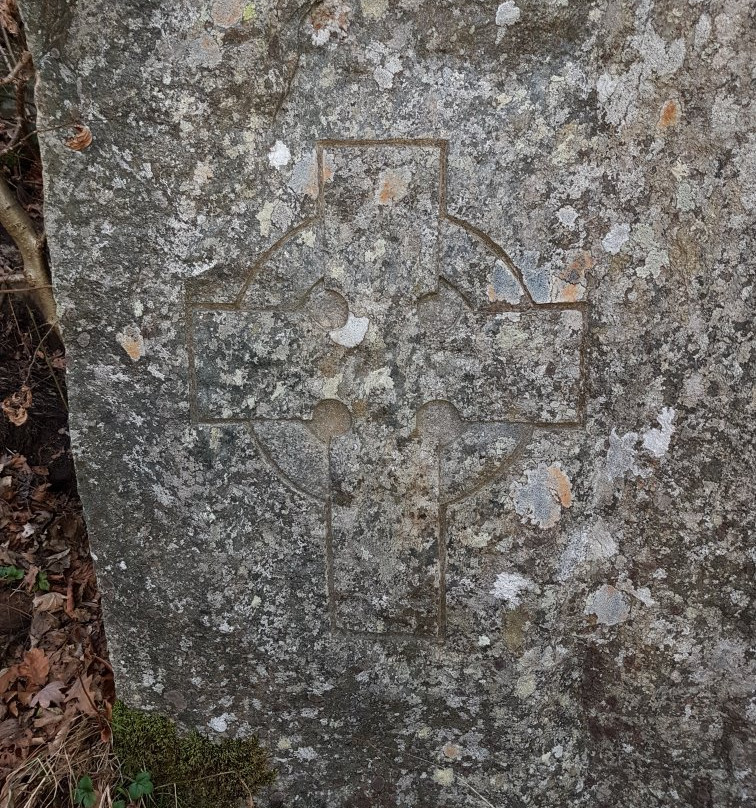 St David's Well-Weem必去景点