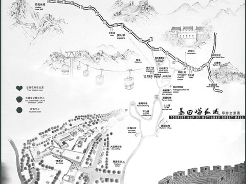 3B Taxi-北京市必去景点