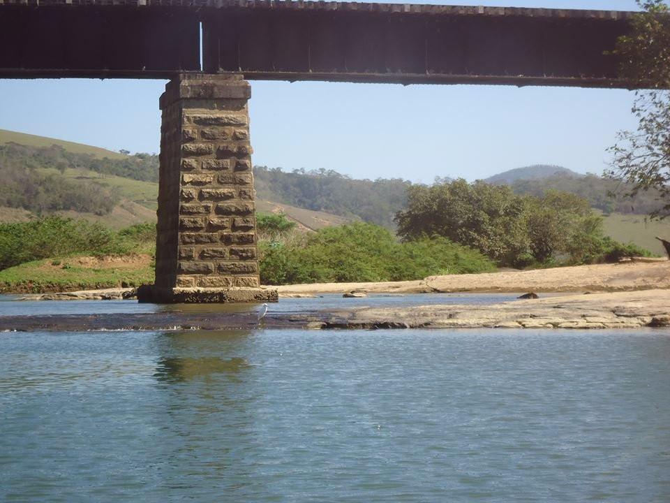 Paraiba do Sul River-Sao Fidelis必去景点