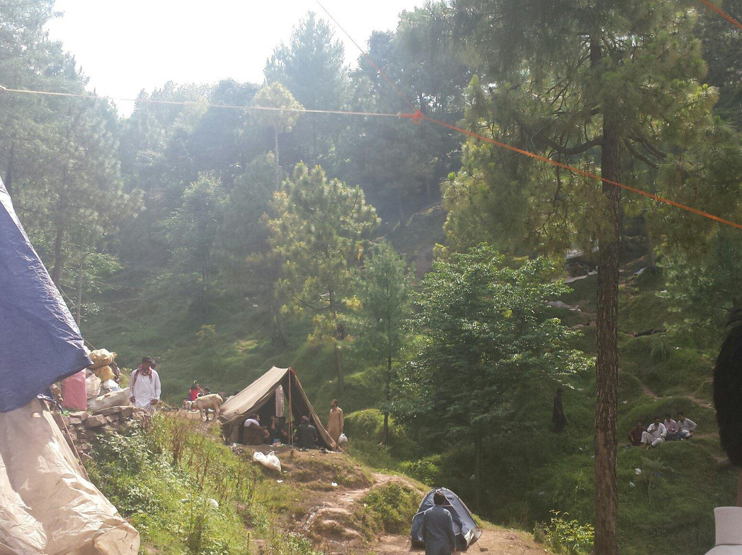 Neelum River-Muzaffarabad必去景点
