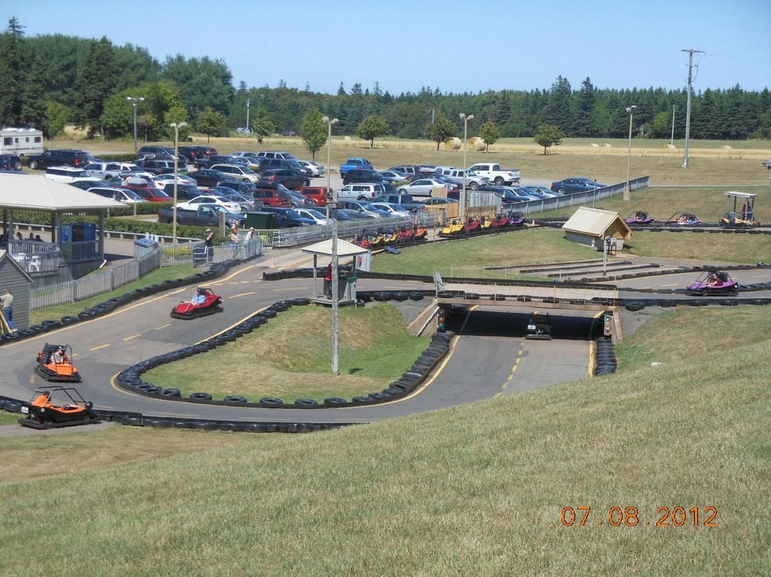 Sandspit-卡文迪西必去景点